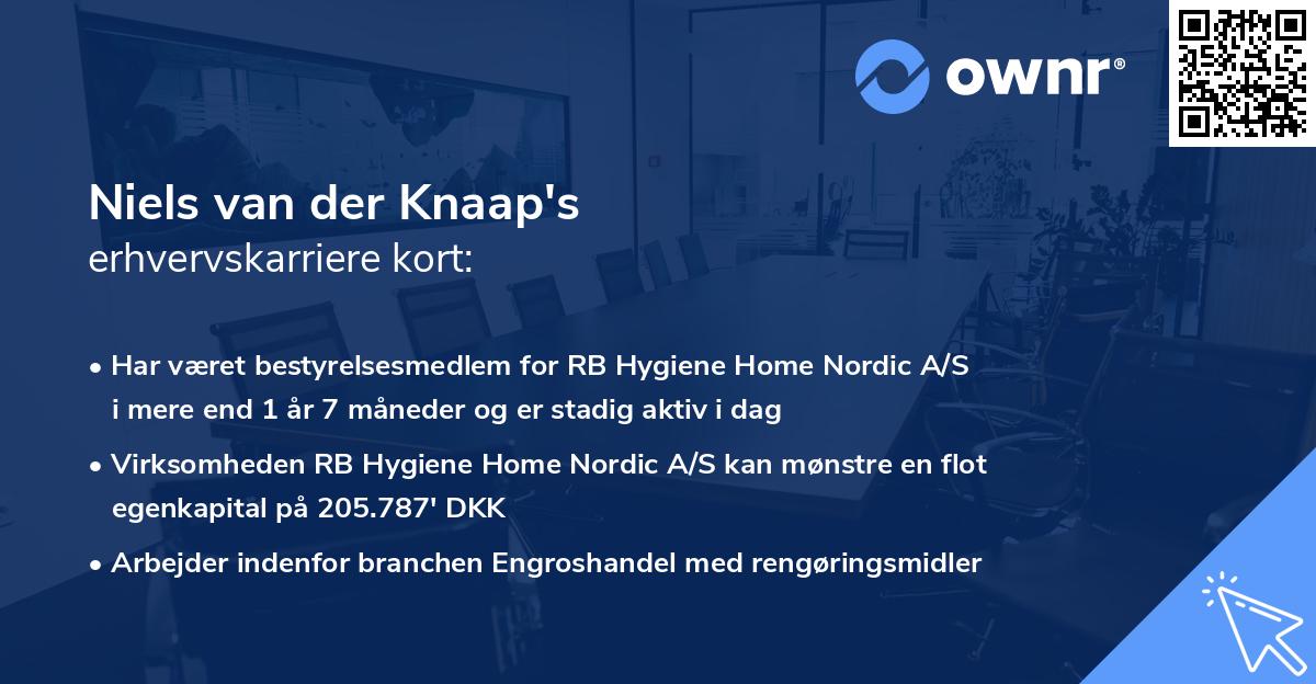Niels van der Knaap's erhvervskarriere kort