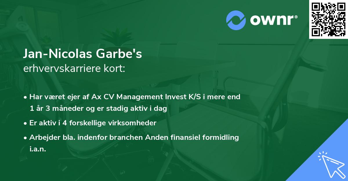 Jan-Nicolas Garbe's erhvervskarriere kort