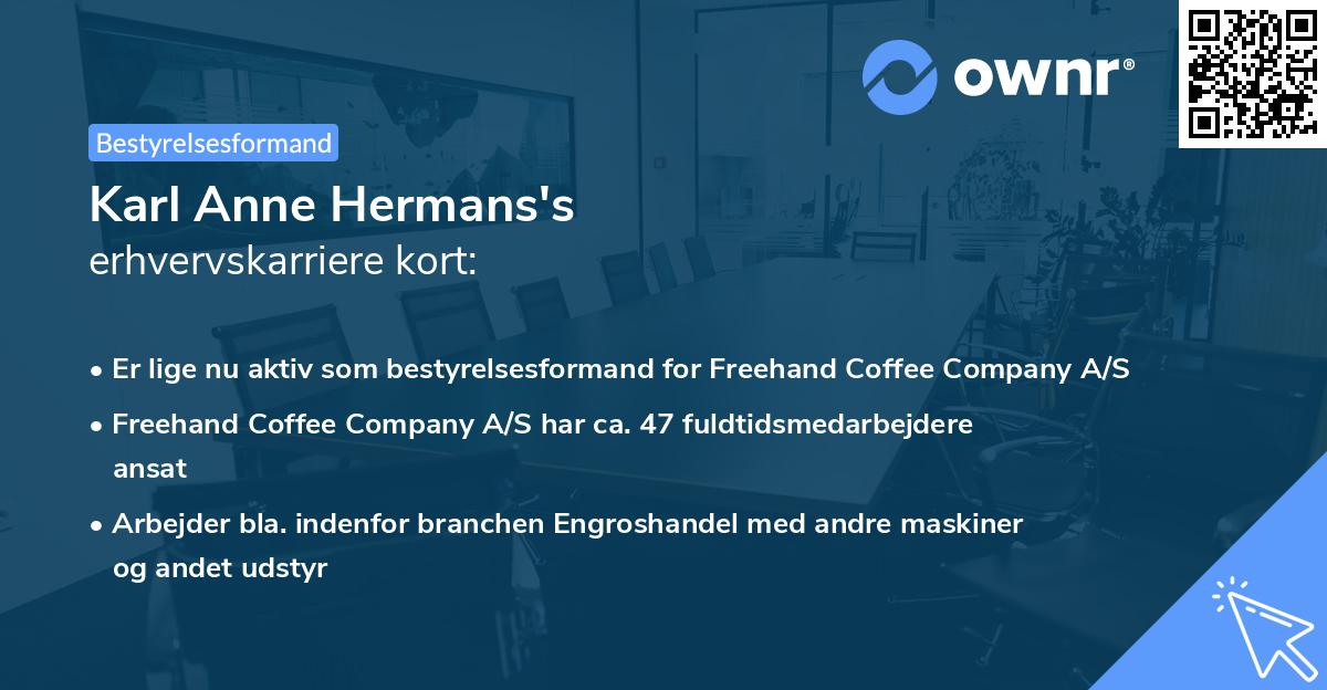 Karl Anne Hermans's erhvervskarriere kort