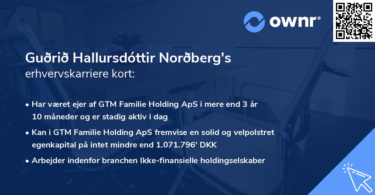 Guðrið Hallursdóttir Norðberg's erhvervskarriere kort