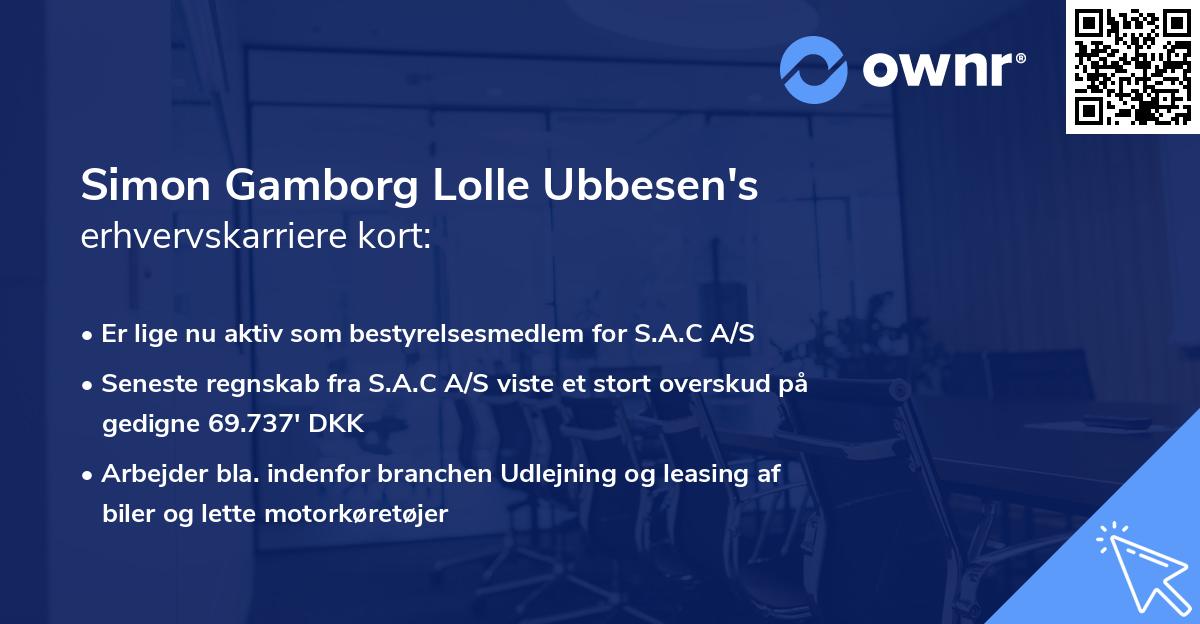 Simon Gamborg Lolle Ubbesen's erhvervskarriere kort