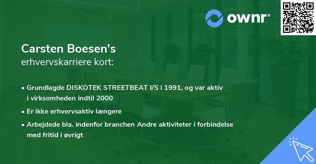 Carsten Boesen's erhvervskarriere kort