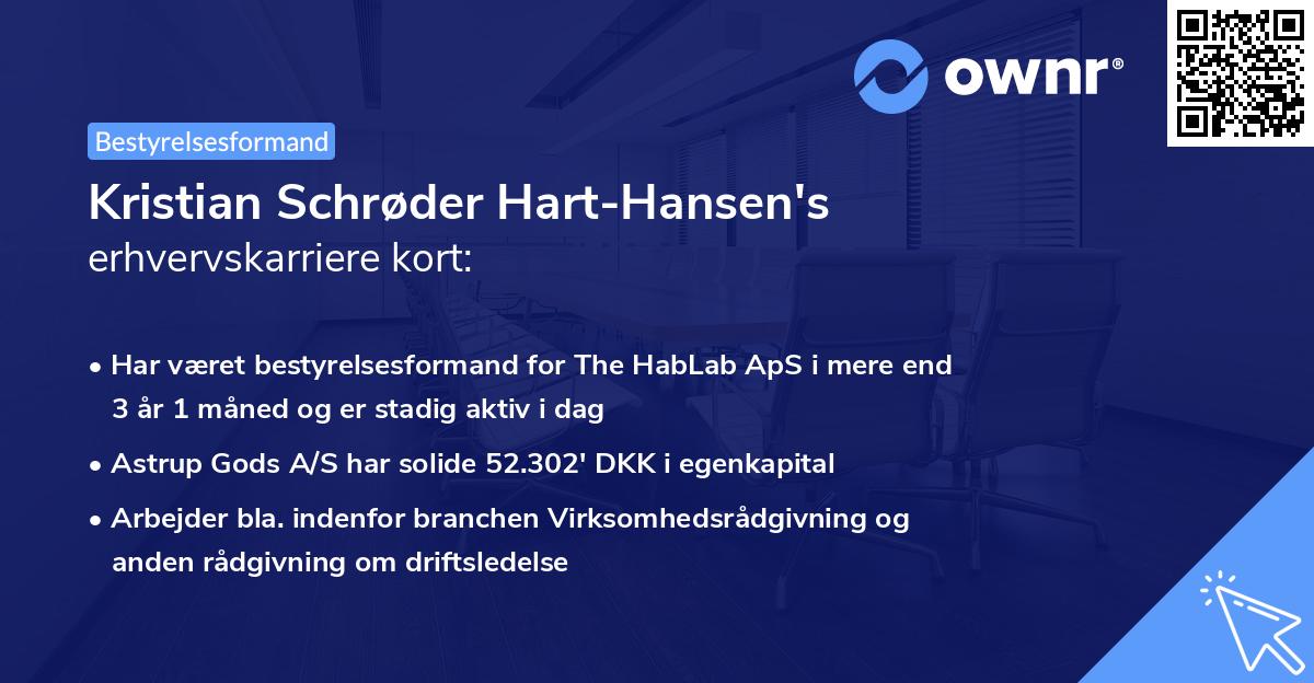 Kristian Schrøder Hart-Hansen's erhvervskarriere kort