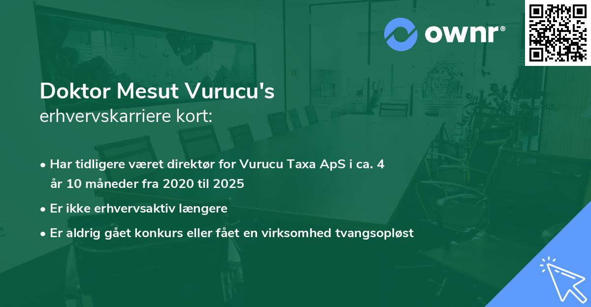 Doktor Mesut Vurucu's erhvervskarriere kort