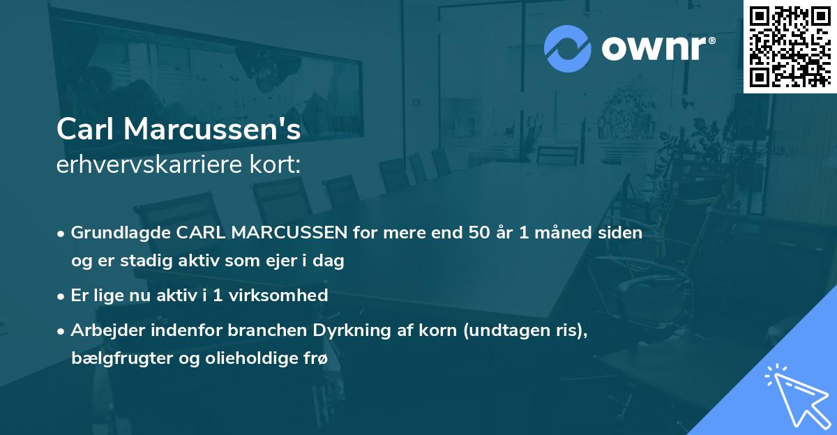 Carl Marcussen's erhvervskarriere kort