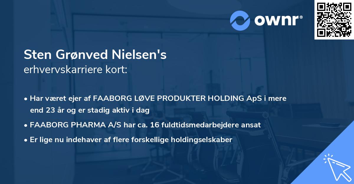 Sten Grønved Nielsen's erhvervskarriere kort