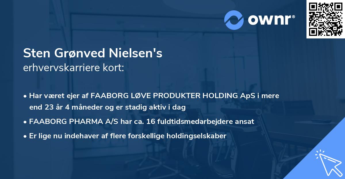 Sten Grønved Nielsen's erhvervskarriere kort