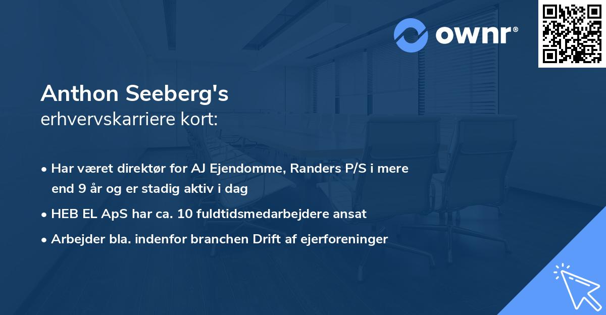 Anthon Seeberg's erhvervskarriere kort