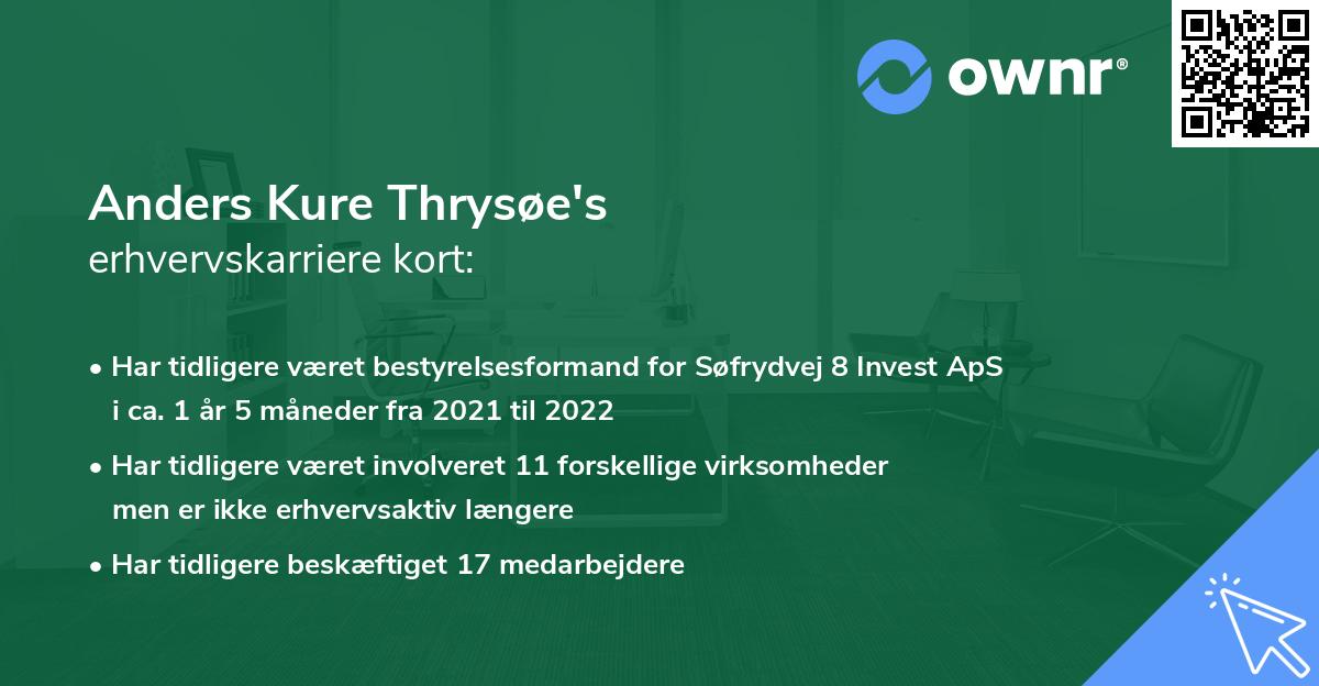 Anders Kure Thrysøe's erhvervskarriere kort