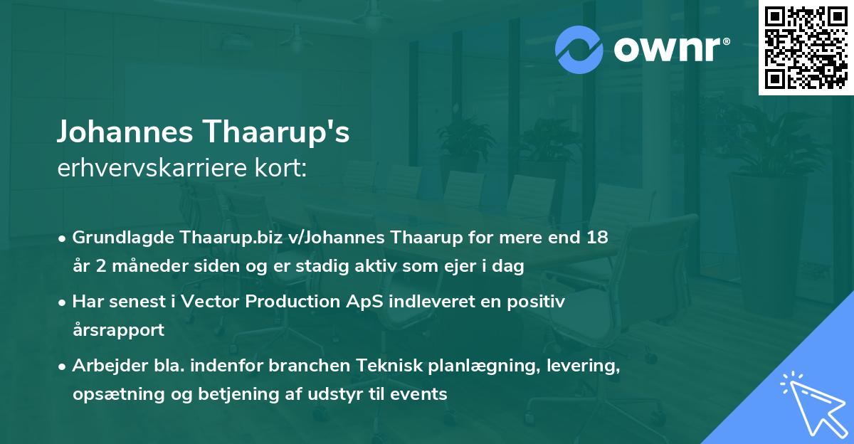 Johannes Thaarup's erhvervskarriere kort