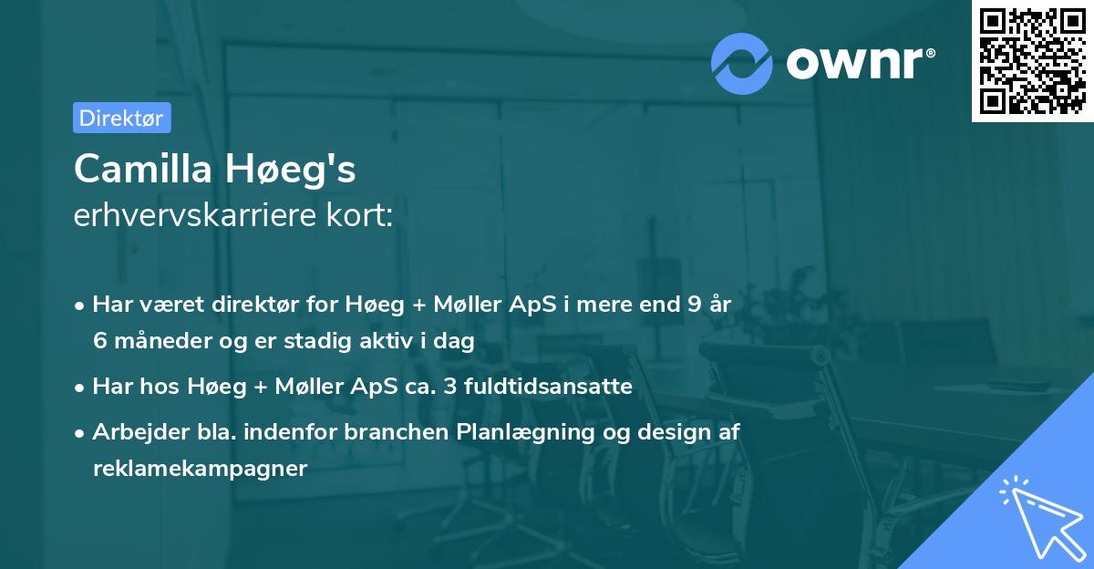 Camilla Høeg's erhvervskarriere kort