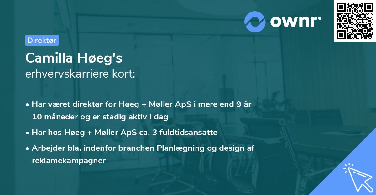 Camilla Høeg's erhvervskarriere kort