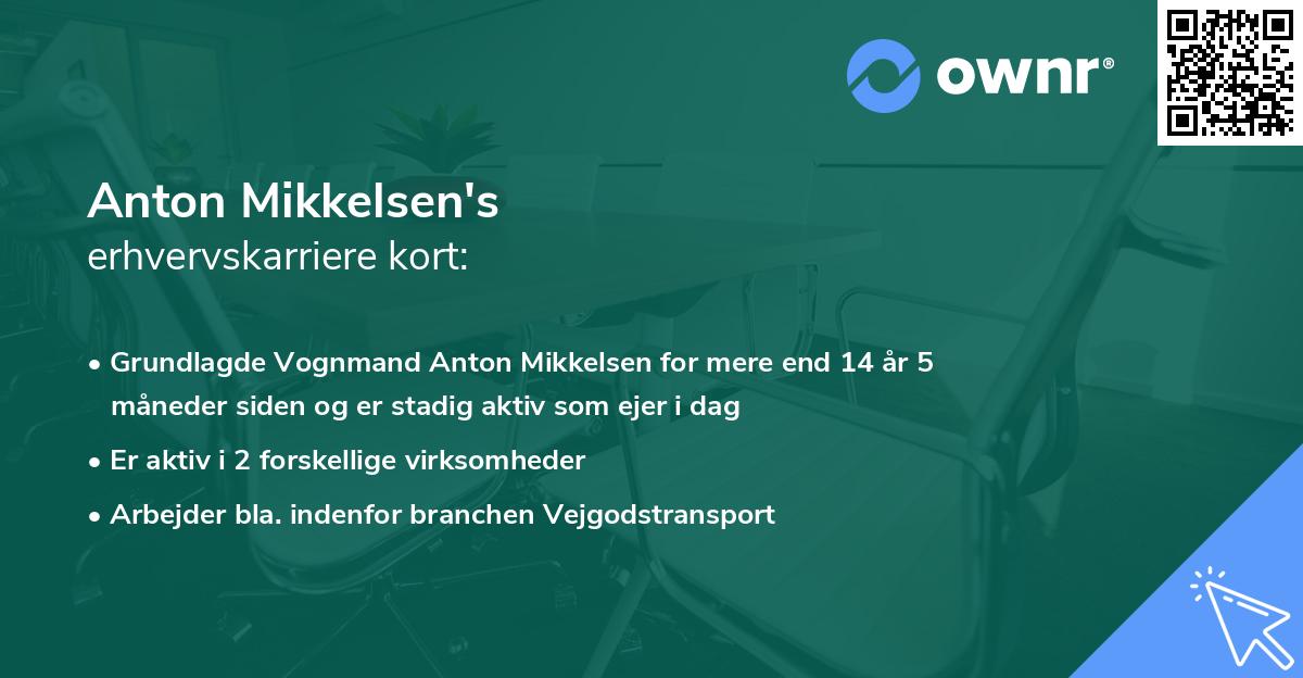 Anton Mikkelsen's erhvervskarriere kort