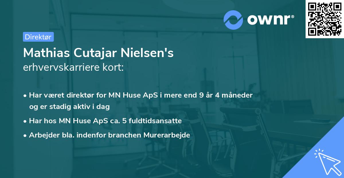 Mathias Cutajar Nielsen's erhvervskarriere kort