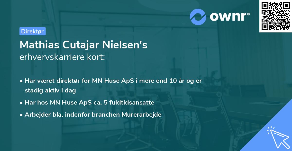Mathias Cutajar Nielsen's erhvervskarriere kort
