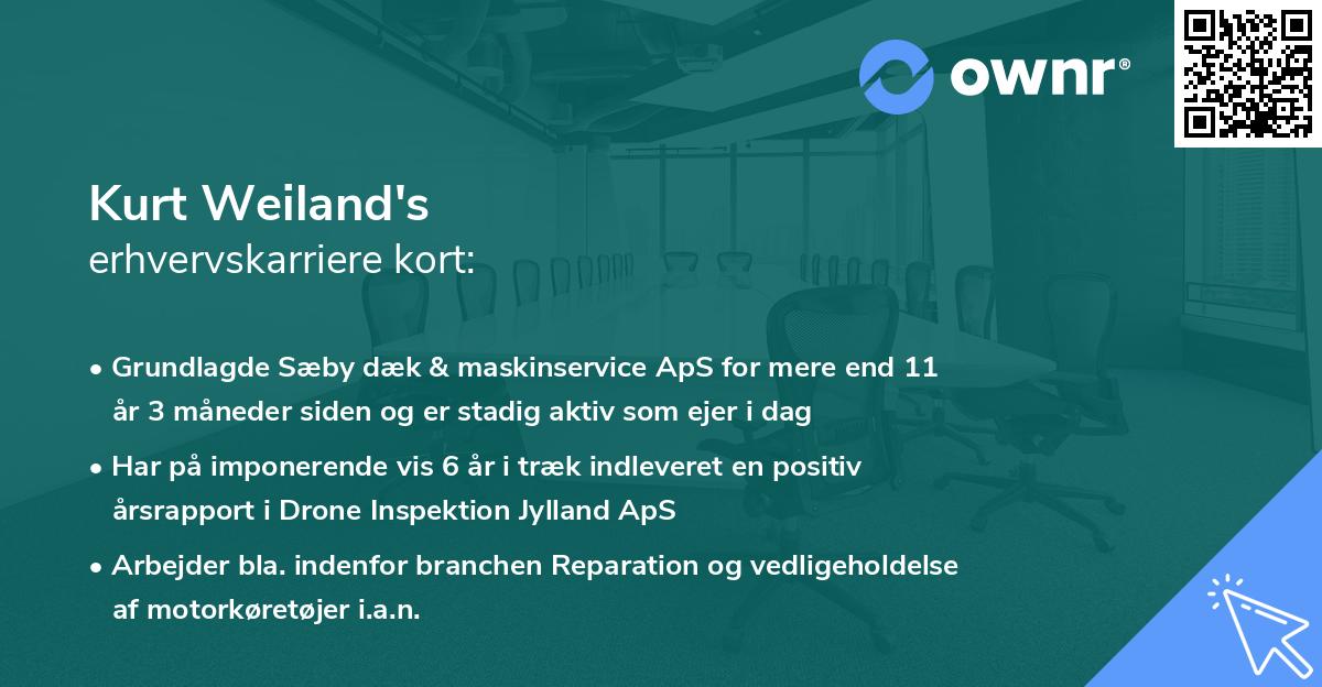 Kurt Weiland's erhvervskarriere kort