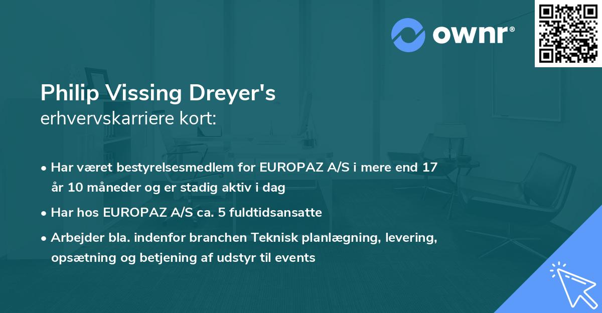 Philip Vissing Dreyer's erhvervskarriere kort
