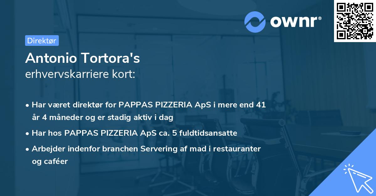 Antonio Tortora's erhvervskarriere kort