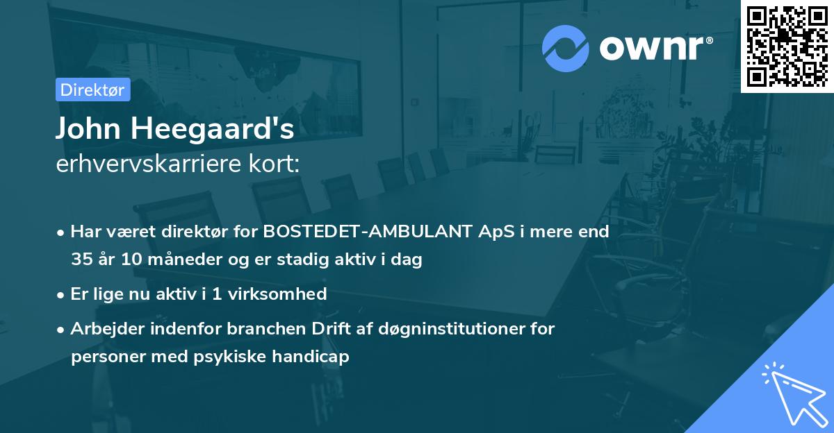 John Heegaard's erhvervskarriere kort
