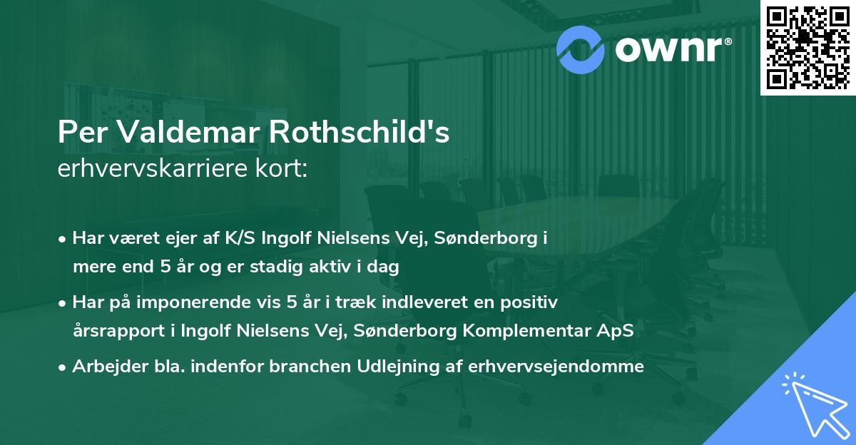 Per Valdemar Rothschild's erhvervskarriere kort