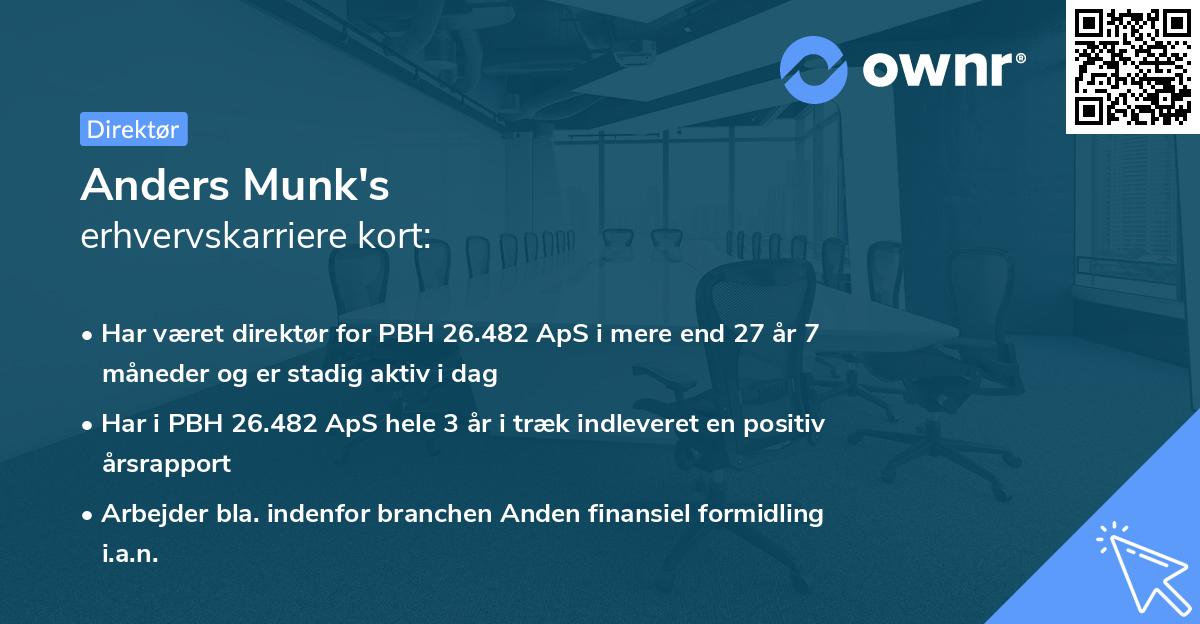 Anders Munk's erhvervskarriere kort