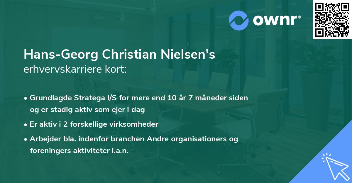Hans-Georg Christian Nielsen's erhvervskarriere kort