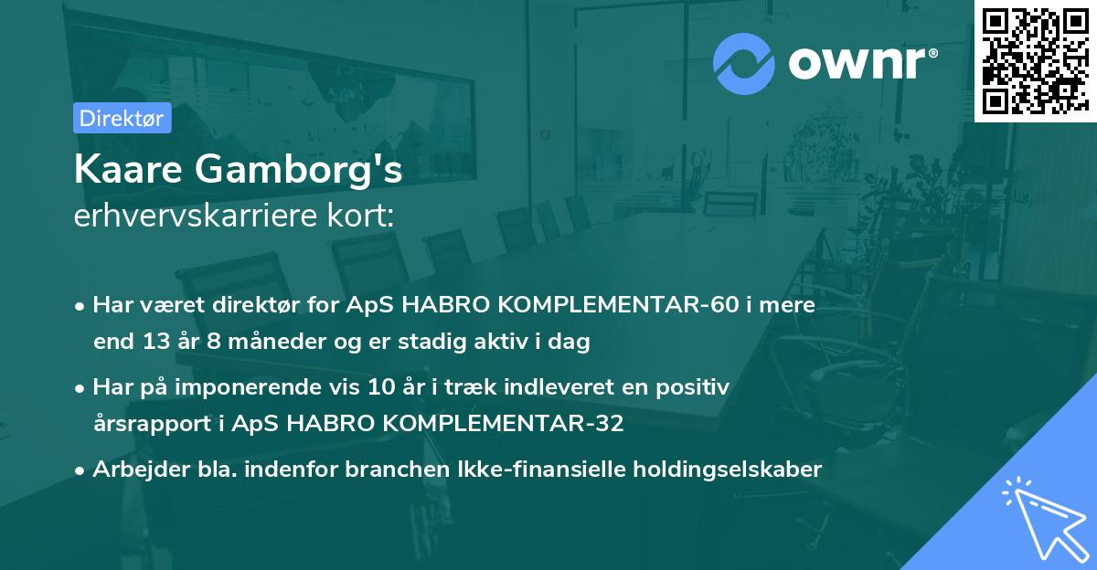 Kaare Gamborg's erhvervskarriere kort