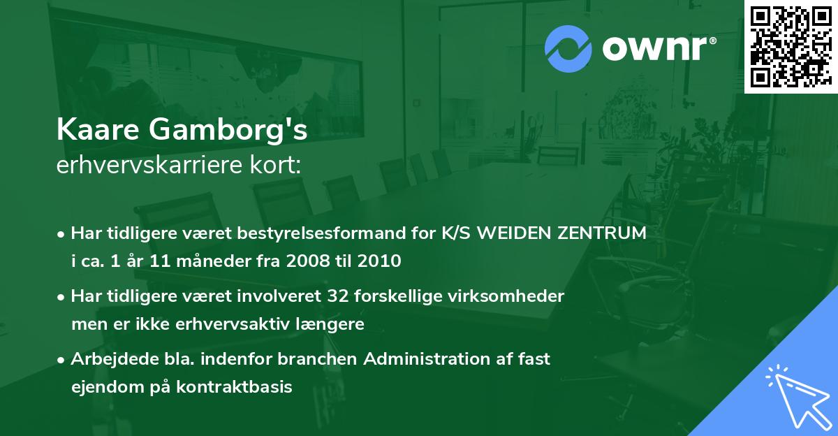 Kaare Gamborg's erhvervskarriere kort
