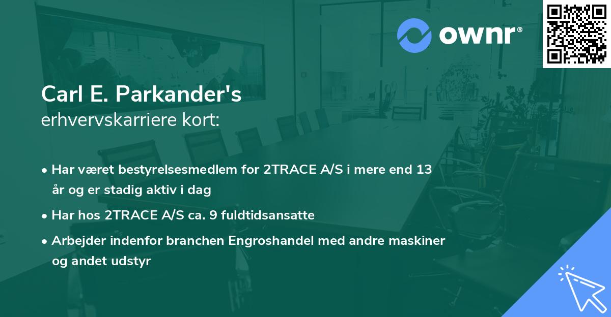 Carl E. Parkander's erhvervskarriere kort