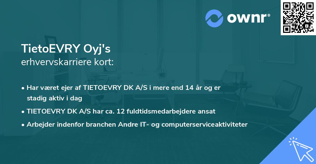 TietoEVRY Oyj's erhvervskarriere kort