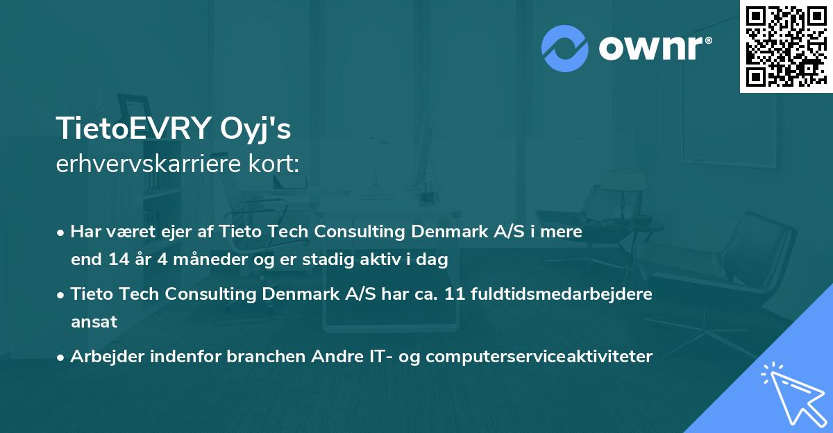 TietoEVRY Oyj's erhvervskarriere kort