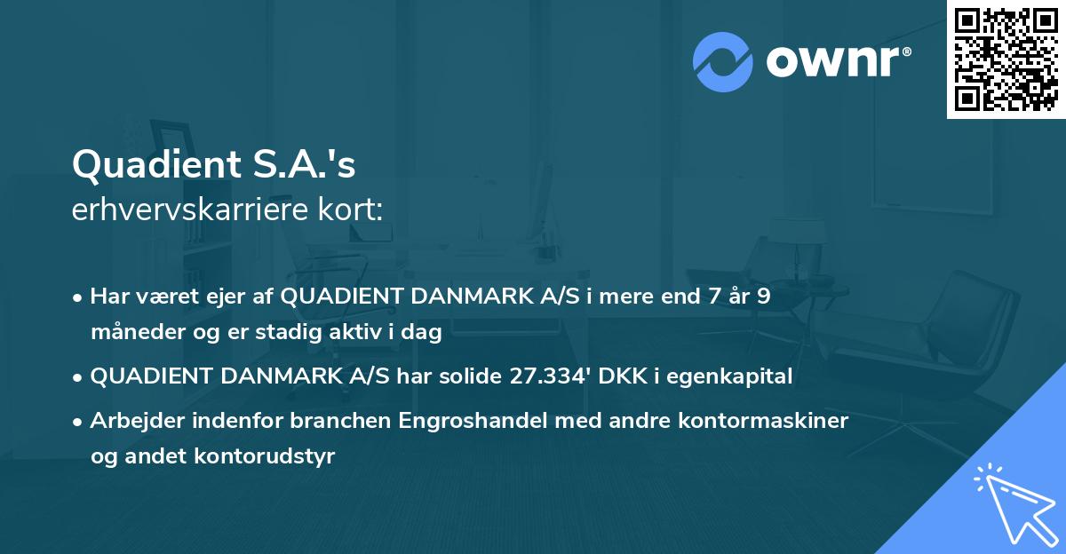 Quadient S.A.'s erhvervskarriere kort