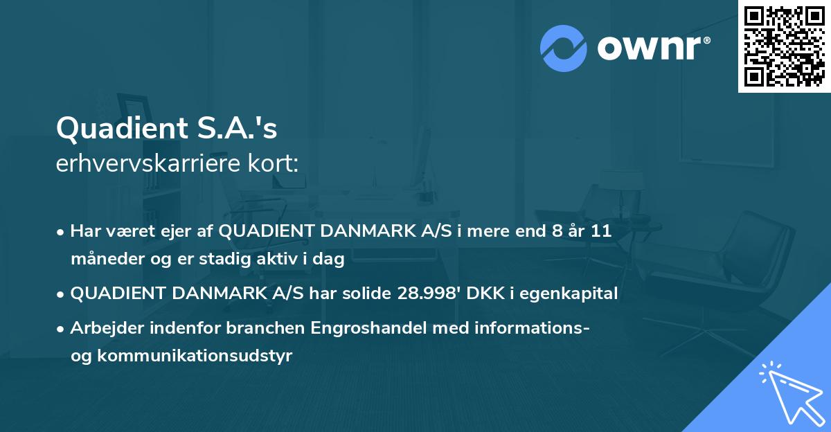 Quadient S.A.'s erhvervskarriere kort
