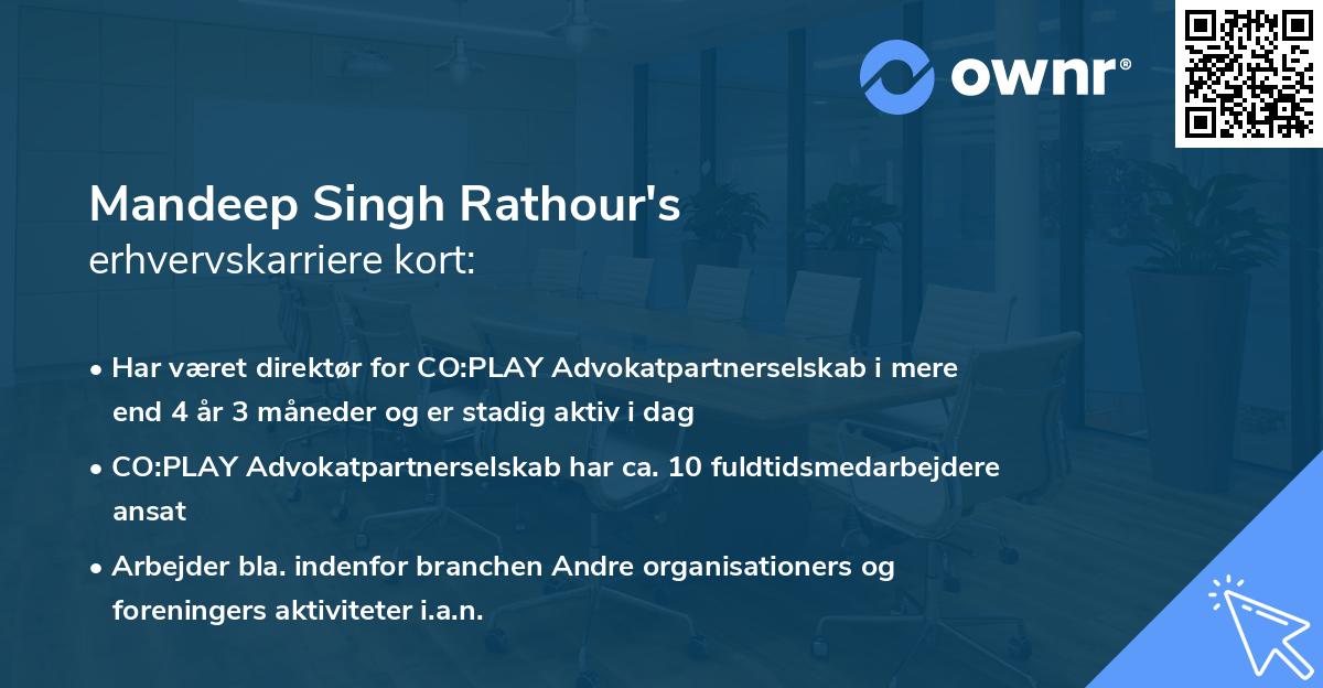 Mandeep Singh Rathour's erhvervskarriere kort