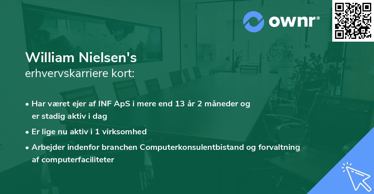 William Nielsen's erhvervskarriere kort