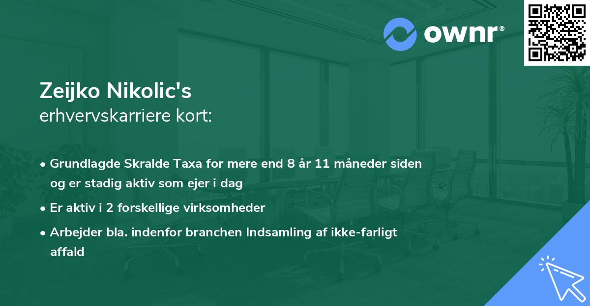 Zeijko Nikolic's erhvervskarriere kort