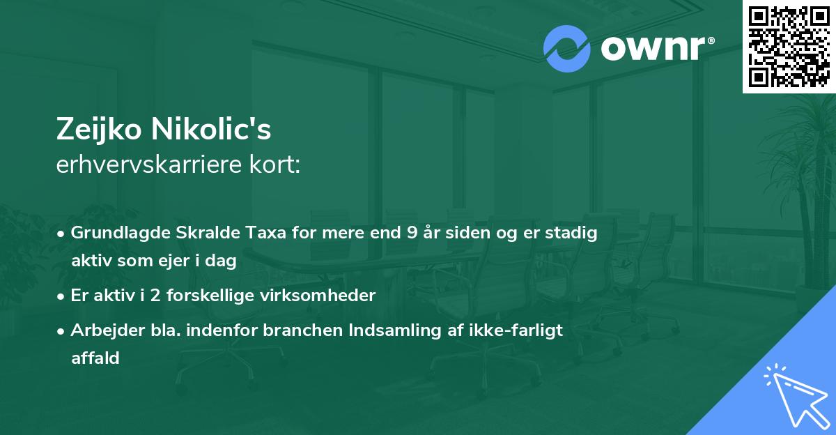 Zeijko Nikolic's erhvervskarriere kort