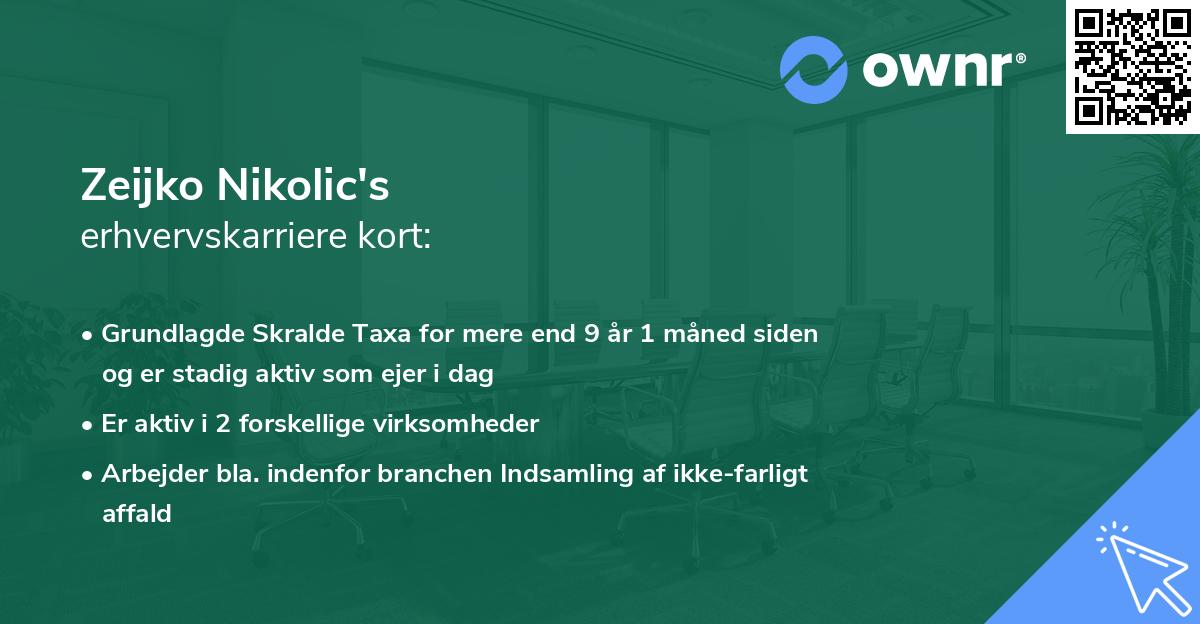 Zeijko Nikolic's erhvervskarriere kort