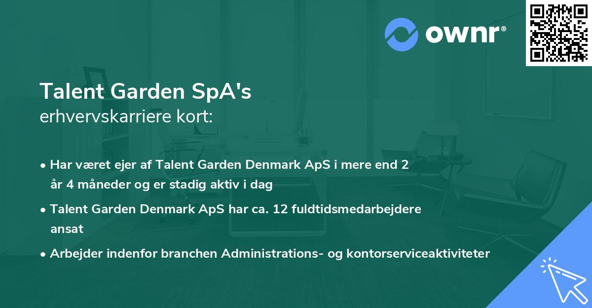 Talent Garden SpA's erhvervskarriere kort