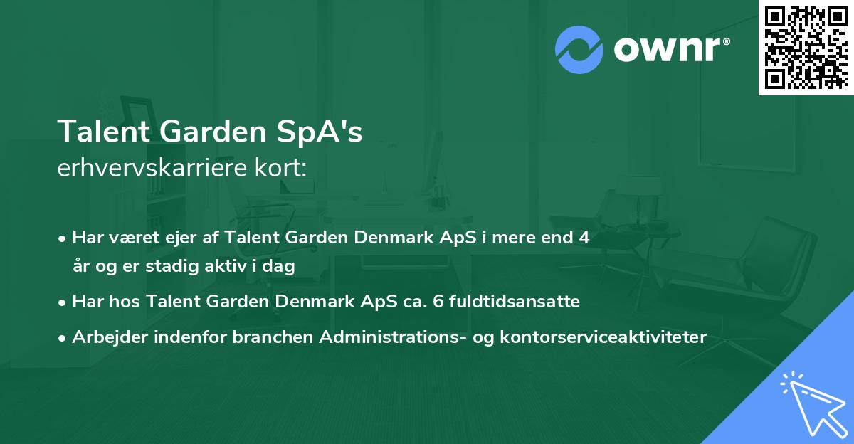 Talent Garden SpA's erhvervskarriere kort
