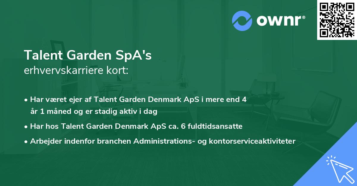 Talent Garden SpA's erhvervskarriere kort