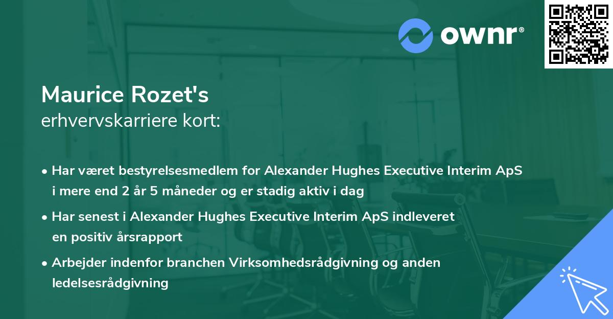 Maurice Rozet's erhvervskarriere kort