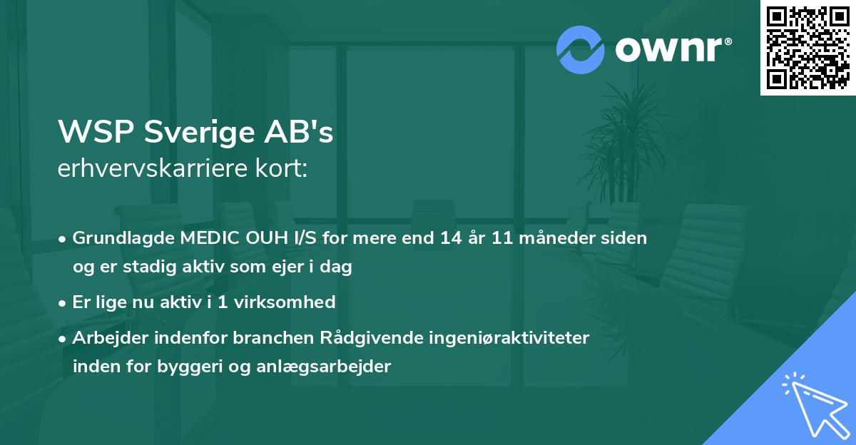 WSP Sverige AB's erhvervskarriere kort