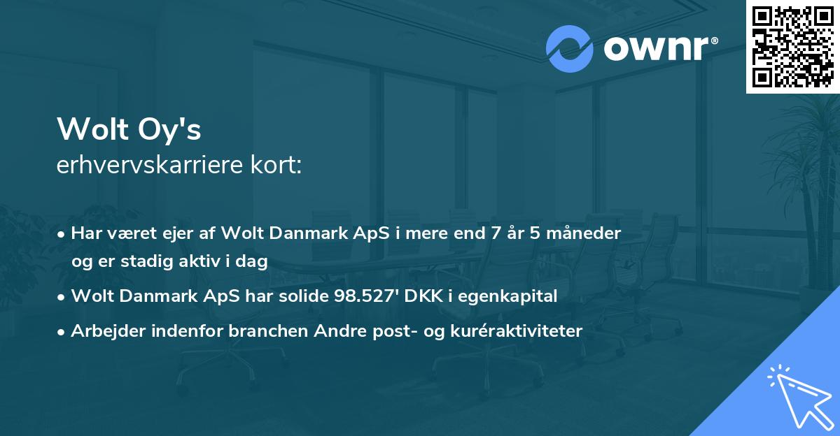 Wolt Oy's erhvervskarriere kort