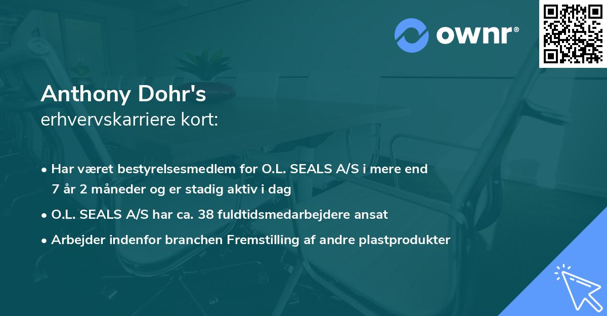 Anthony Dohr's erhvervskarriere kort