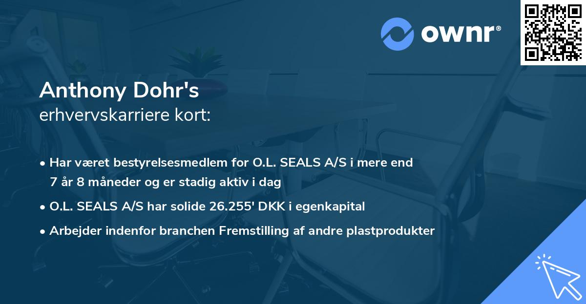 Anthony Dohr's erhvervskarriere kort