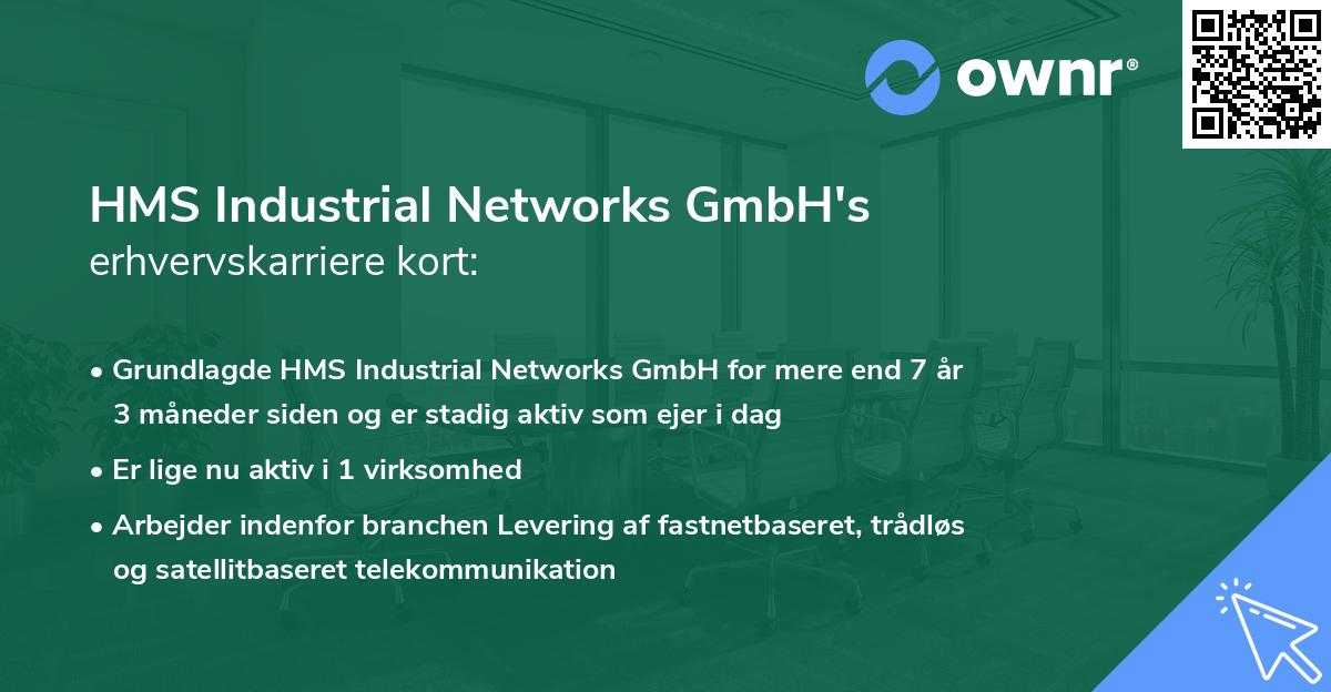 HMS Industrial Networks GmbH's erhvervskarriere kort