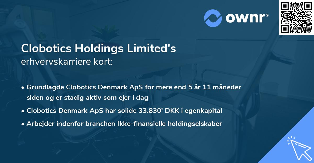 Clobotics Holdings Limited's erhvervskarriere kort