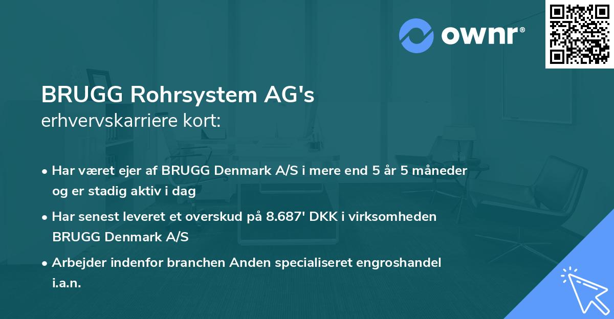 BRUGG Rohrsystem AG's erhvervskarriere kort