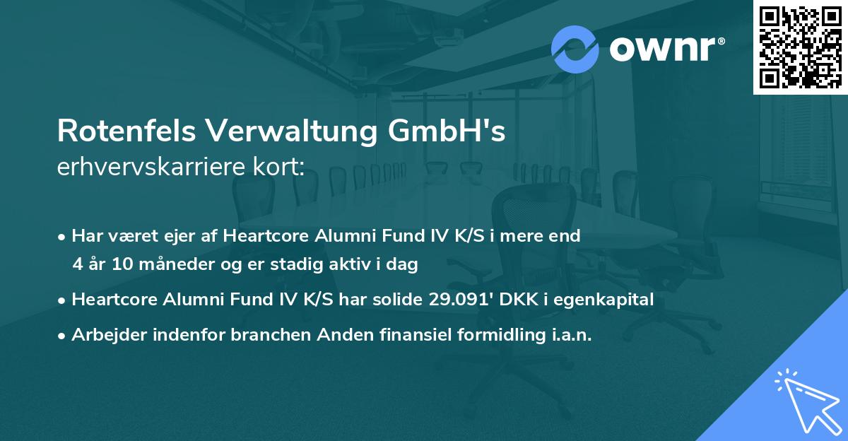 Rotenfels Verwaltung GmbH's erhvervskarriere kort